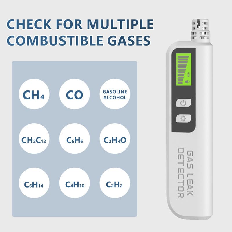 Novo detector de gás inflamável portátil portátil detector de vazamento de gás Natural alarme de vazamento de gás liquef