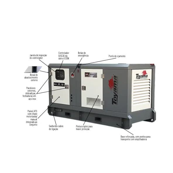 Gerador diesel cabinado Toyama com diagrama técnico e componentes rotulados