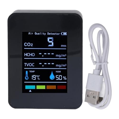 KiBcsLic Medidor de qualidade do ar com display digital profissional de CO2 em tempo real, analisador de ar de alta precisão para casa, escola e cozinha