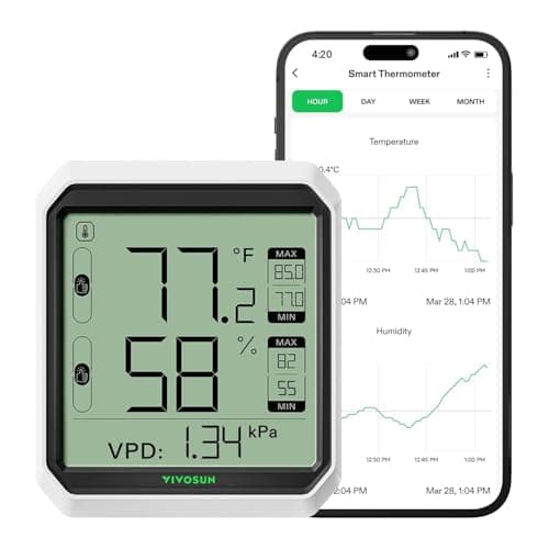 VIVOSUN Termômetro E Higrômetro Sem Fio Aerolab Thb1 com Bluetooth para Ambientes Internos, Monitor Inteligente de Temperatura, Vpd, Medidor de Umidade Digital, Controle Remoto com Lcd E Alertas